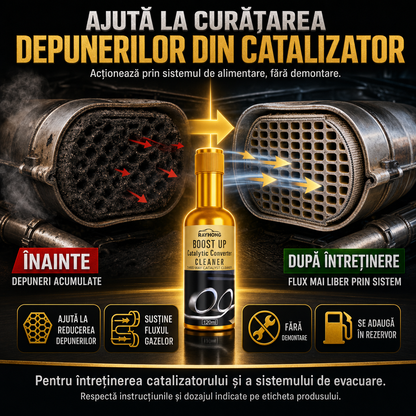 Soluție Curățare Catalizator și Sistem de Evacuare - Recâștigă Puterea Mașinii Tale